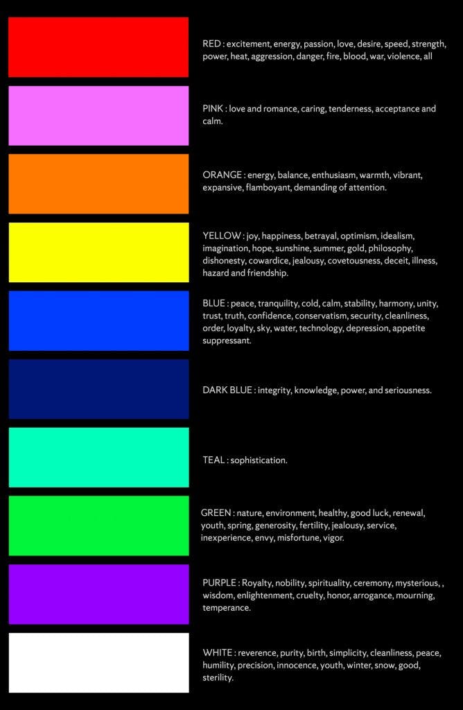 A diagram explaining color theory.